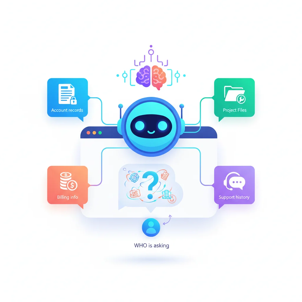 AI-Powered Portal Chatbot — portal dashboard concept
